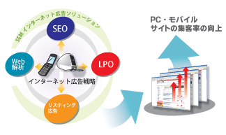 C^[lbg}[PeBOrWlX̕Kv